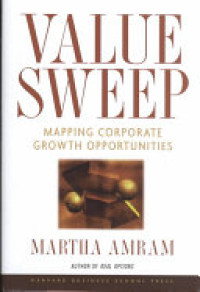 Value sweep mapping corporate growth opportunities