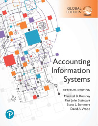 Accounting information systems 15th ed