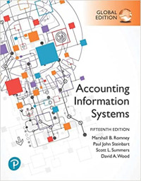 Accounting information systems 15 th ed