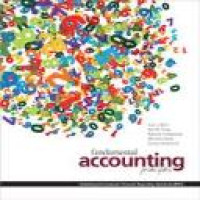 Fundamental accounting principles