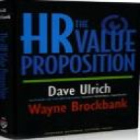 The HR value proposition