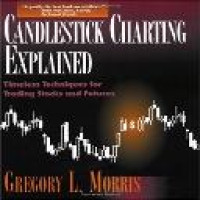 Candlestick charting explained : timeless techniques for trading stocks and futures / Gregory L. Morris