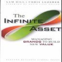 The infinite asset : managing brands to build new value / Sam Hill, Chris Lederer